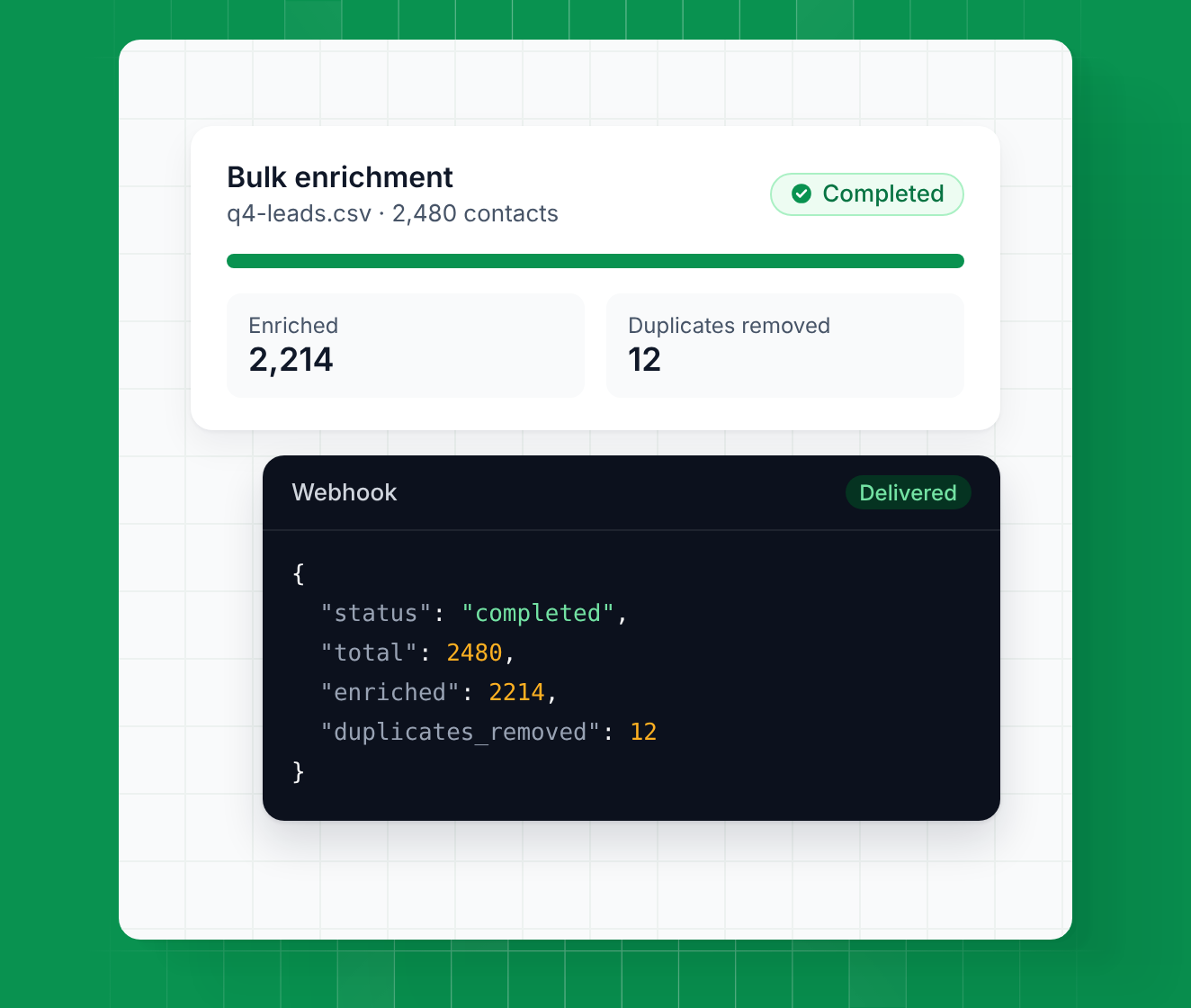 Bulk enrichment job in the Leadsforge API with duplicates removed and a webhook on completion