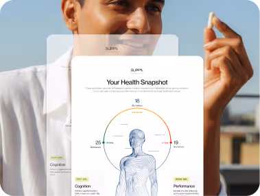 Personalized health status report: At risk, Borderline, and Optimal biomarkers.