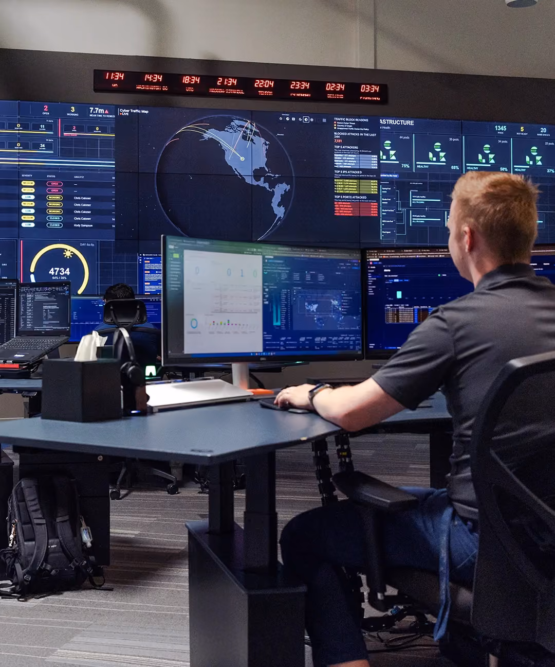 Aerospace & Defense | Sierra Nevada Company (SNC) | Employees Working