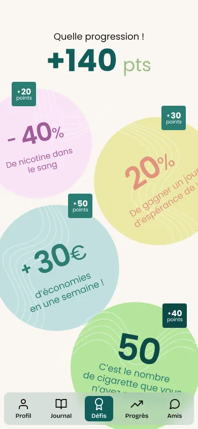 Écran de progression affichant les points gagnés et les bénéfices santé