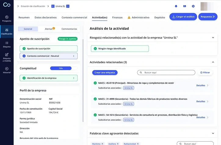 Assistant de souscription, onglet analyse de l'activité