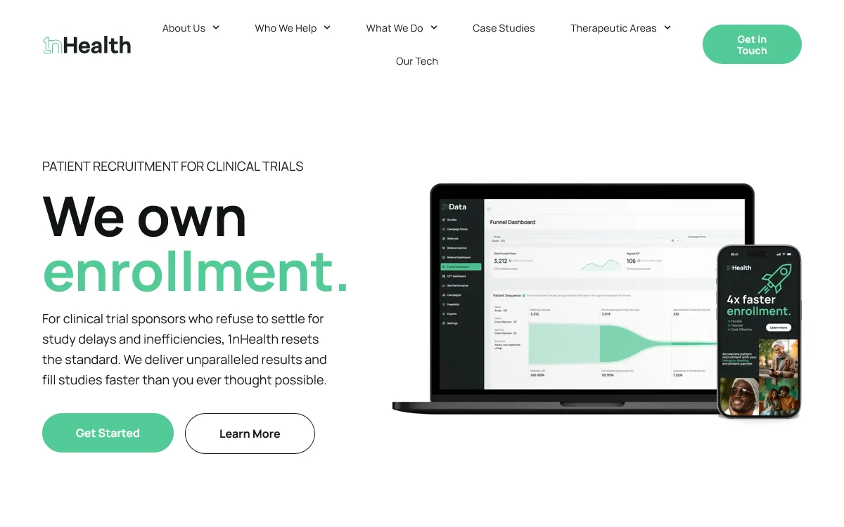 1nhealth homepage, one of the best clinical trial recruitment companies, with the headline "we own enrollment" beside a laptop showing its patient recruitment funnel dashboard and a phone ad promising 4x faster enrollment