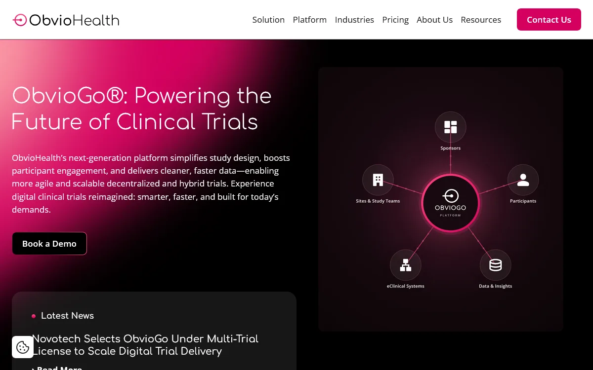 Obviohealth homepage, a decentralized trial platform among clinical trial recruitment companies, with the headline "obviogo: powering the future of clinical trials" and a diagram linking sponsors, sites, participants and trial data
