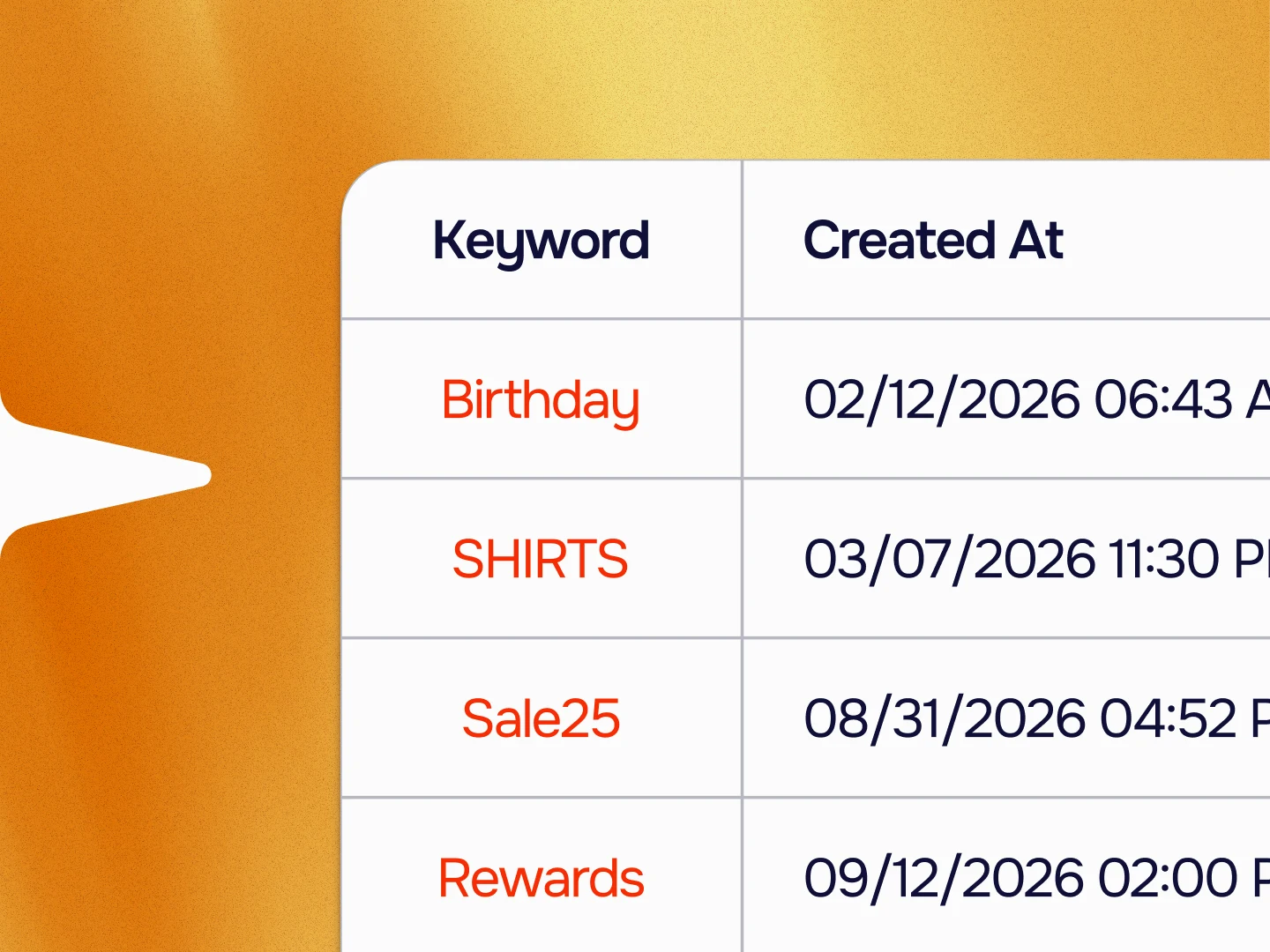 Keyword table showing SMS opt-in keywords and timestamps