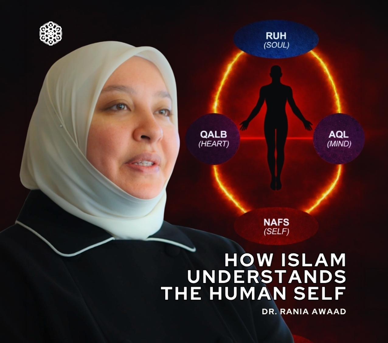 Dr. Rania Awaad — How Islam Understands the Human Self