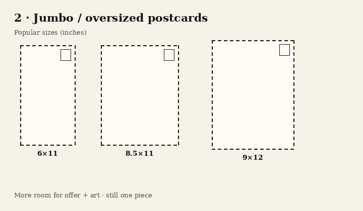 Jumbo postcard size diagram for Marketing Mail