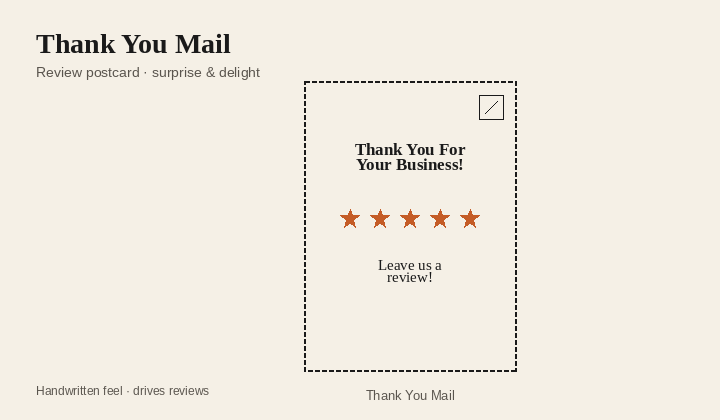 Thank You Mail vertical postcard diagram