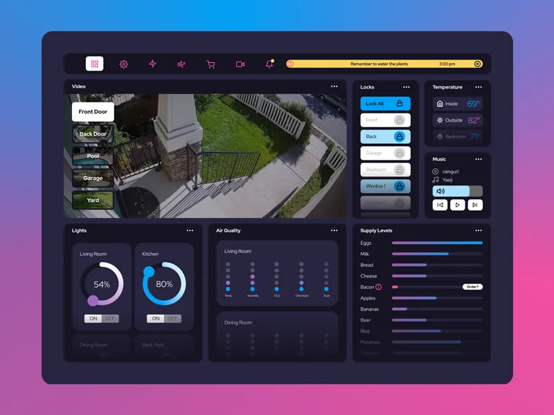 Daily UI Challenge: Day 021 — Home Monitoring Dashboard