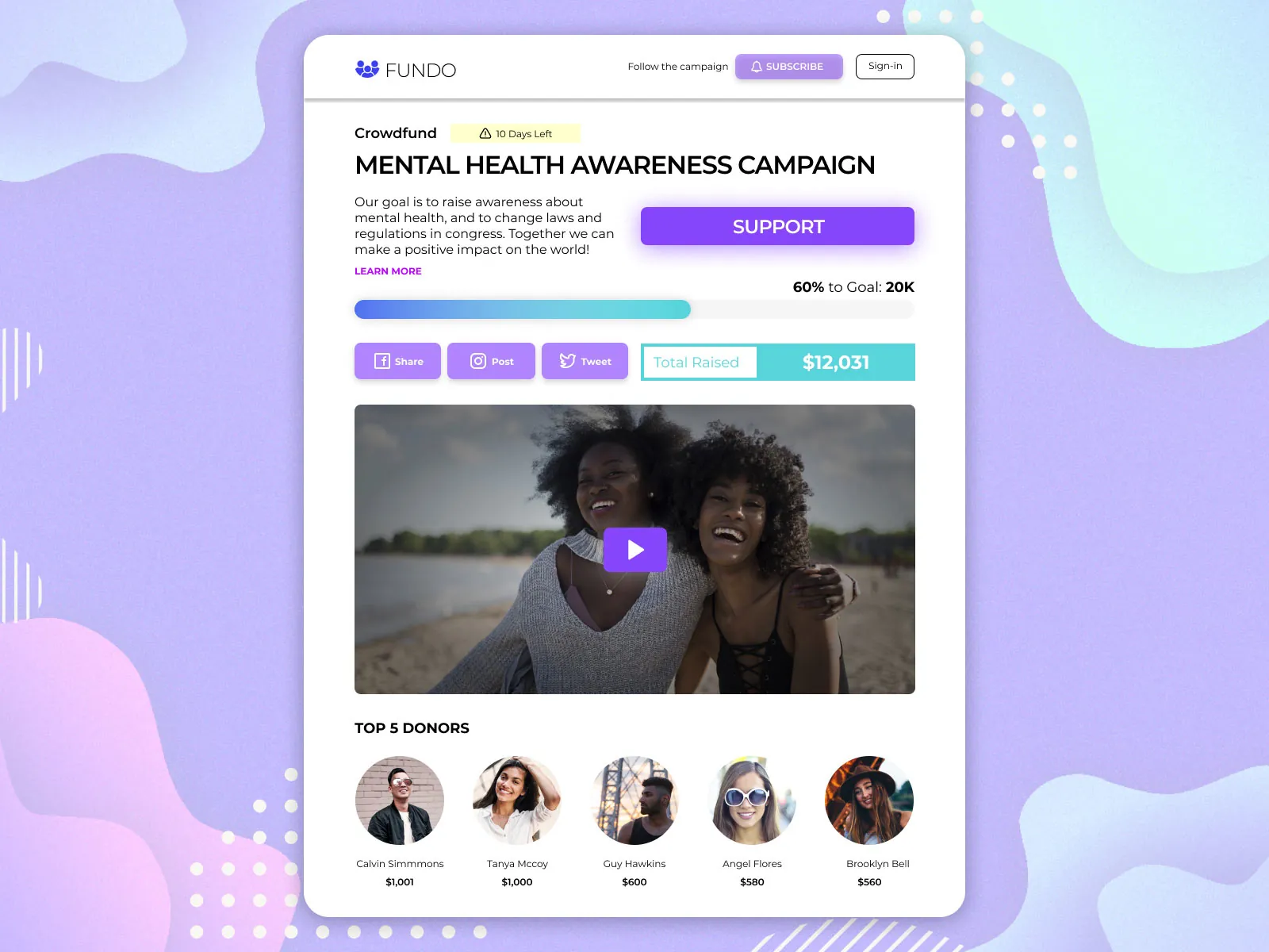 Daily UI Challenge: Day 032 — Crowdfunding Campaign