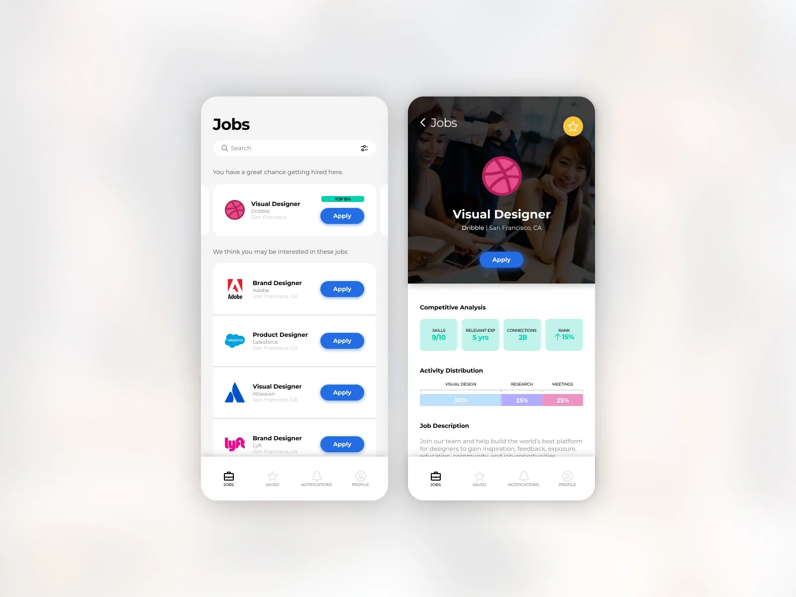 Daily UI Challenge: Day 050 — Job Listing