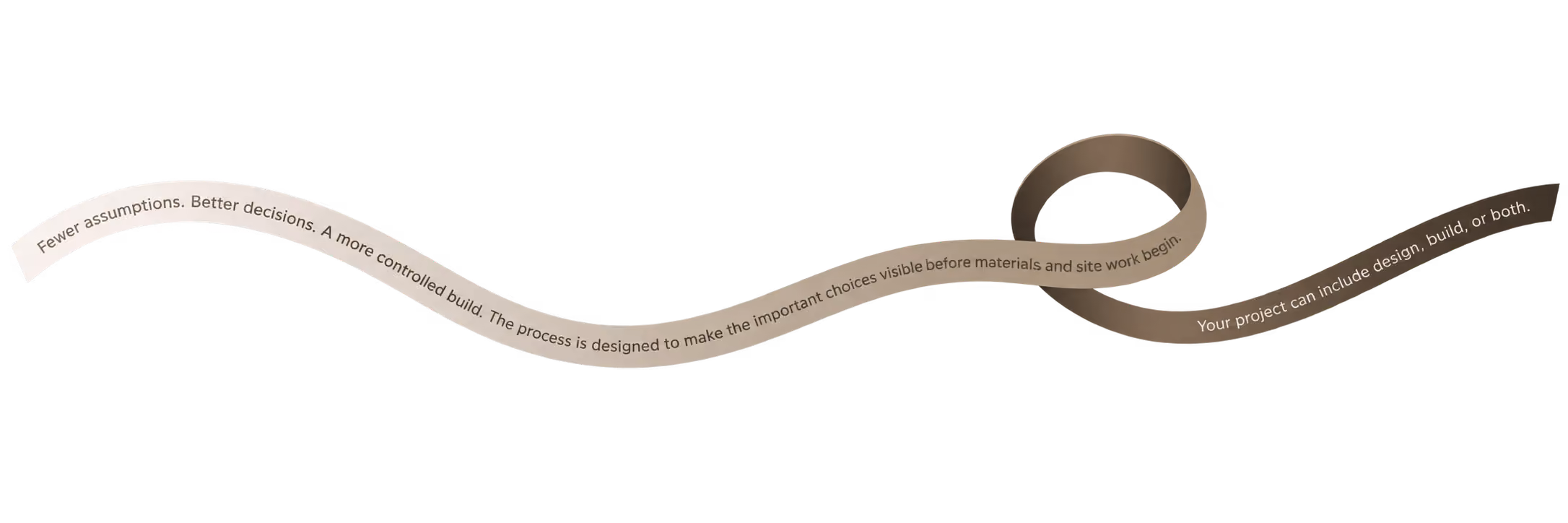 A wavy ribbon with text: 'Fewer assumptions. Better decisions. A more controlled build. The process is designed to make the important choices visible before materials and site work begin. Your project can include design, build, or both.'