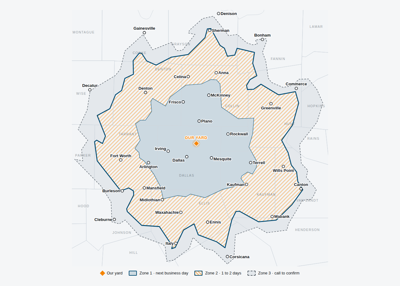 Map of Seats2Site delivery zones around Dallas-Fort Worth: Zone 1 next business day, Zone 2 one to two days, Zone 3 call to confirm