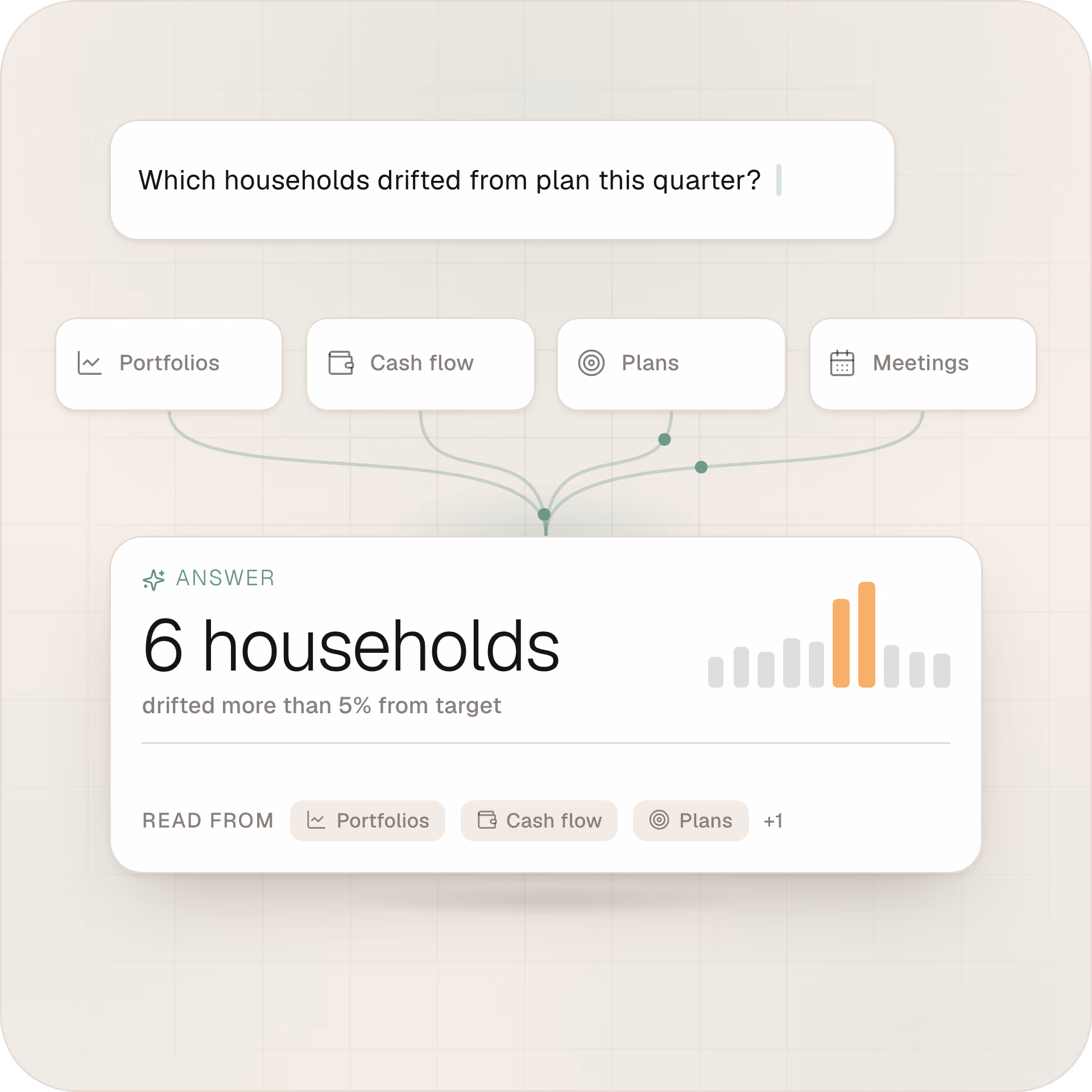 Placeholder: AI contact summary in Omega