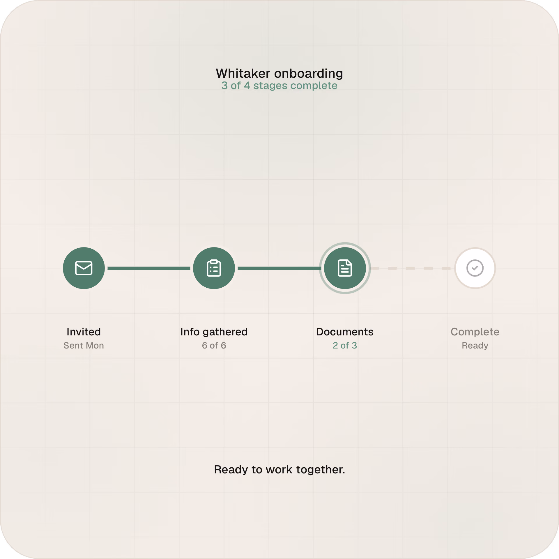 A client onboarding checklist progressing in OmegaFP