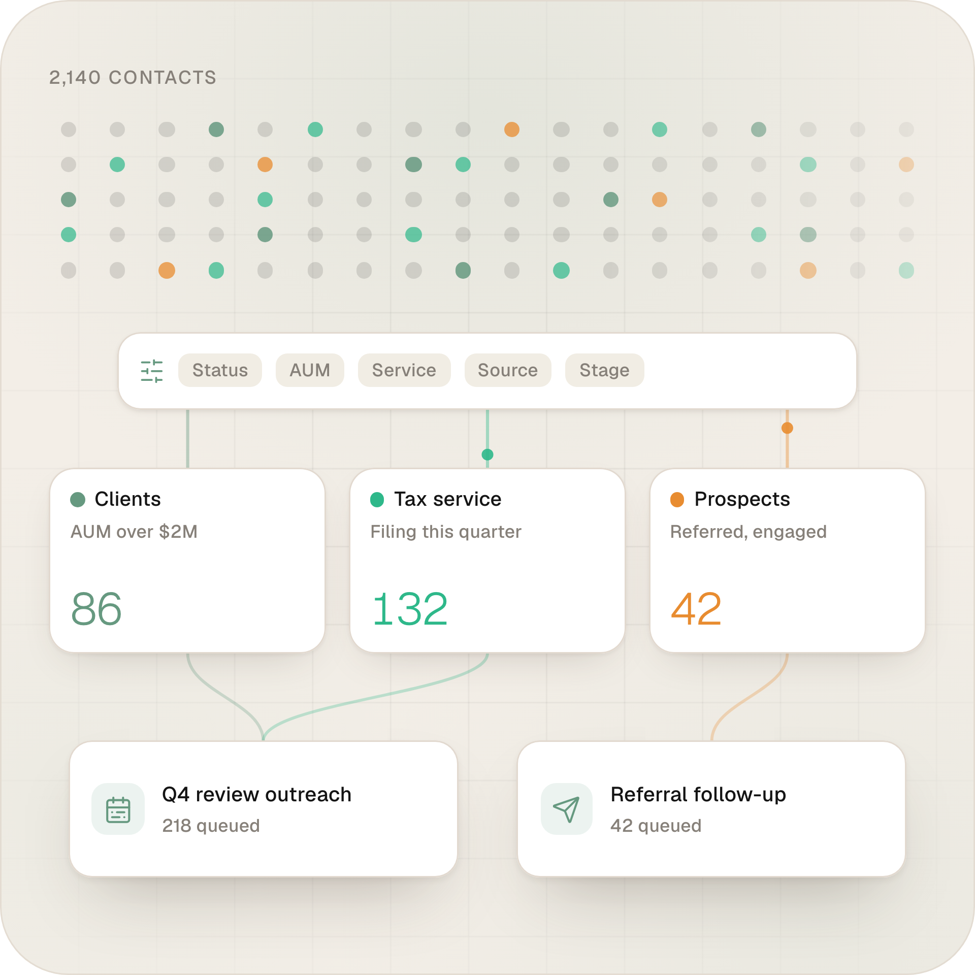 client relationship segments in Omega CRM
