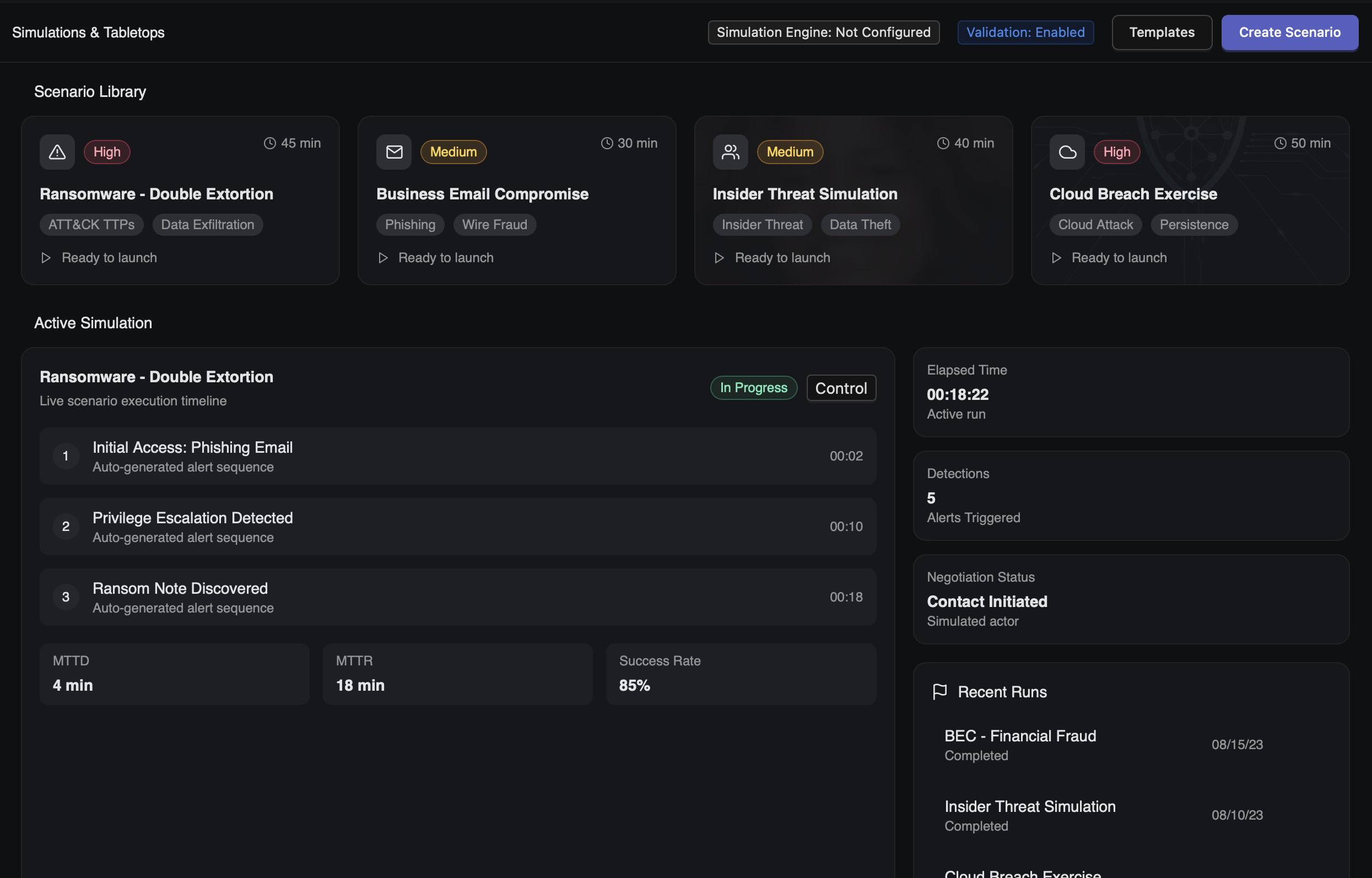 Simulations and tabletops dashboard showing scenario library with four scenarios of varying risk levels, an active ransomware simulation timeline with alerts, metrics on MTTD, MTTR, success rate, elapsed time, detections, negotiation status, and recent run history.