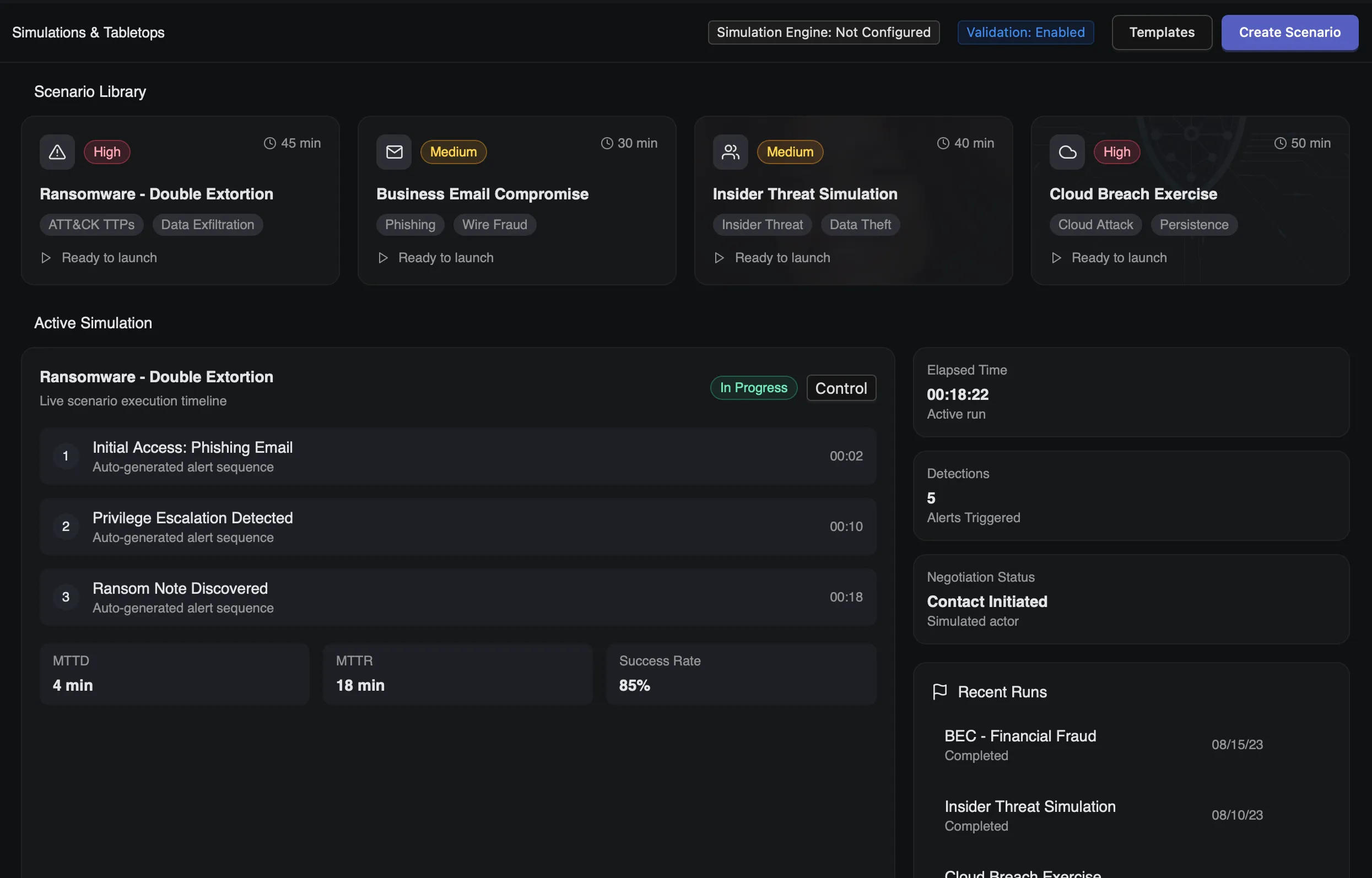 Simulations and tabletops dashboard showing scenario library with four scenarios of varying risk levels, an active ransomware simulation timeline with alerts, metrics on MTTD, MTTR, success rate, elapsed time, detections, negotiation status, and recent run history.