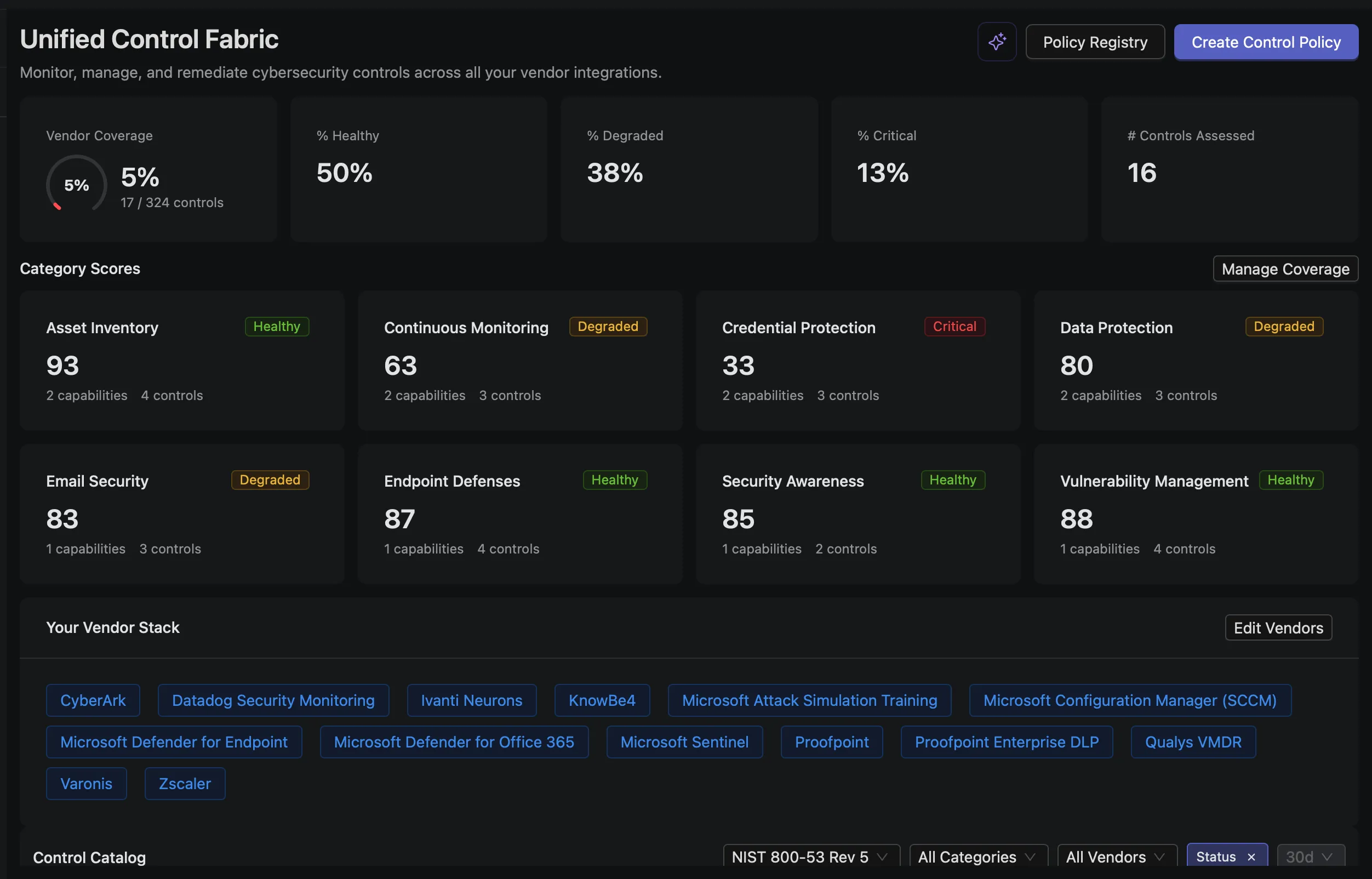 Dashboard showing Unified Control Fabric with cybersecurity control metrics, category scores, vendor stack, and control catalog filters.