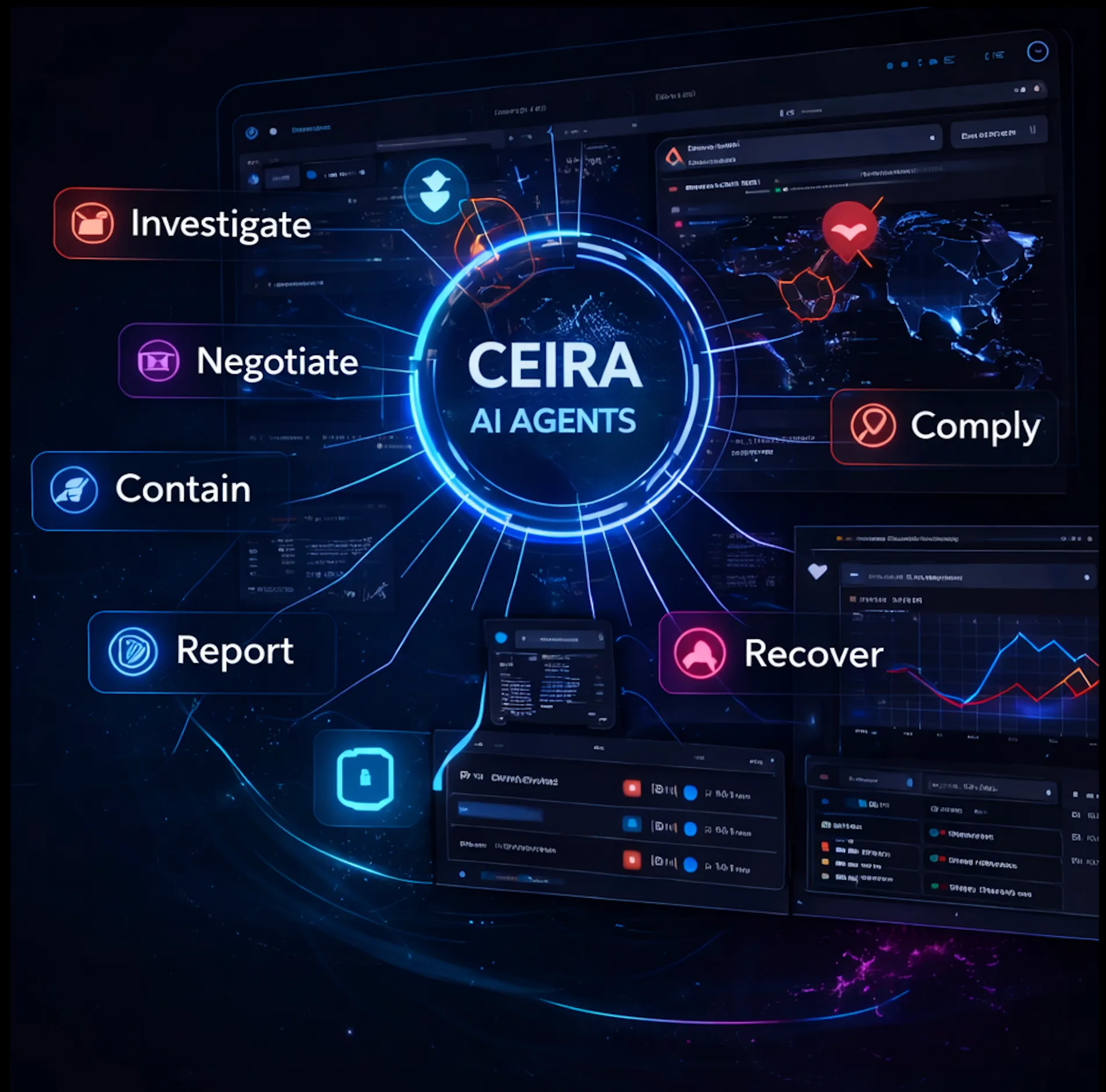 Futuristic digital interface highlighting CEIRA AI Agents with connected functionalities: Investigate, Negotiate, Contain, Report, Comply, and Recover.