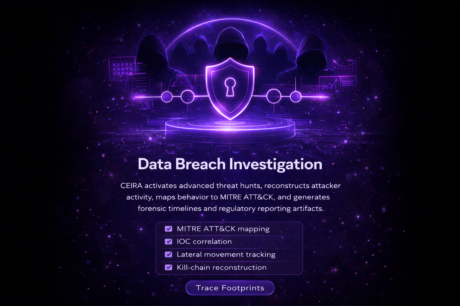 Data breach response workflow showing investigation, exposed-data analysis, notification requirements, and coordinated recovery.