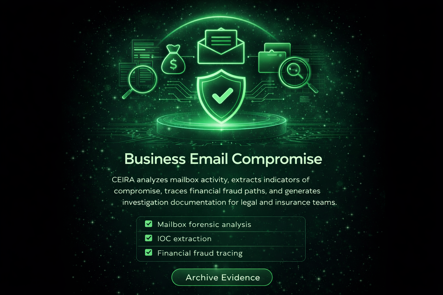 Business email compromise response workflow showing mailbox investigation, payment tracing, containment, and stakeholder coordination.