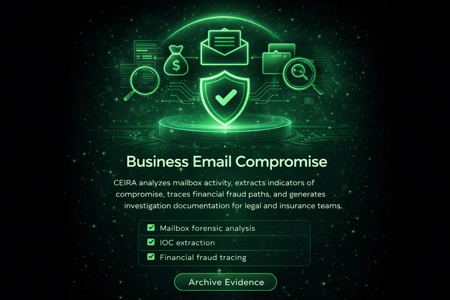 Business email compromise response workflow showing mailbox investigation, payment tracing, containment, and stakeholder coordination.