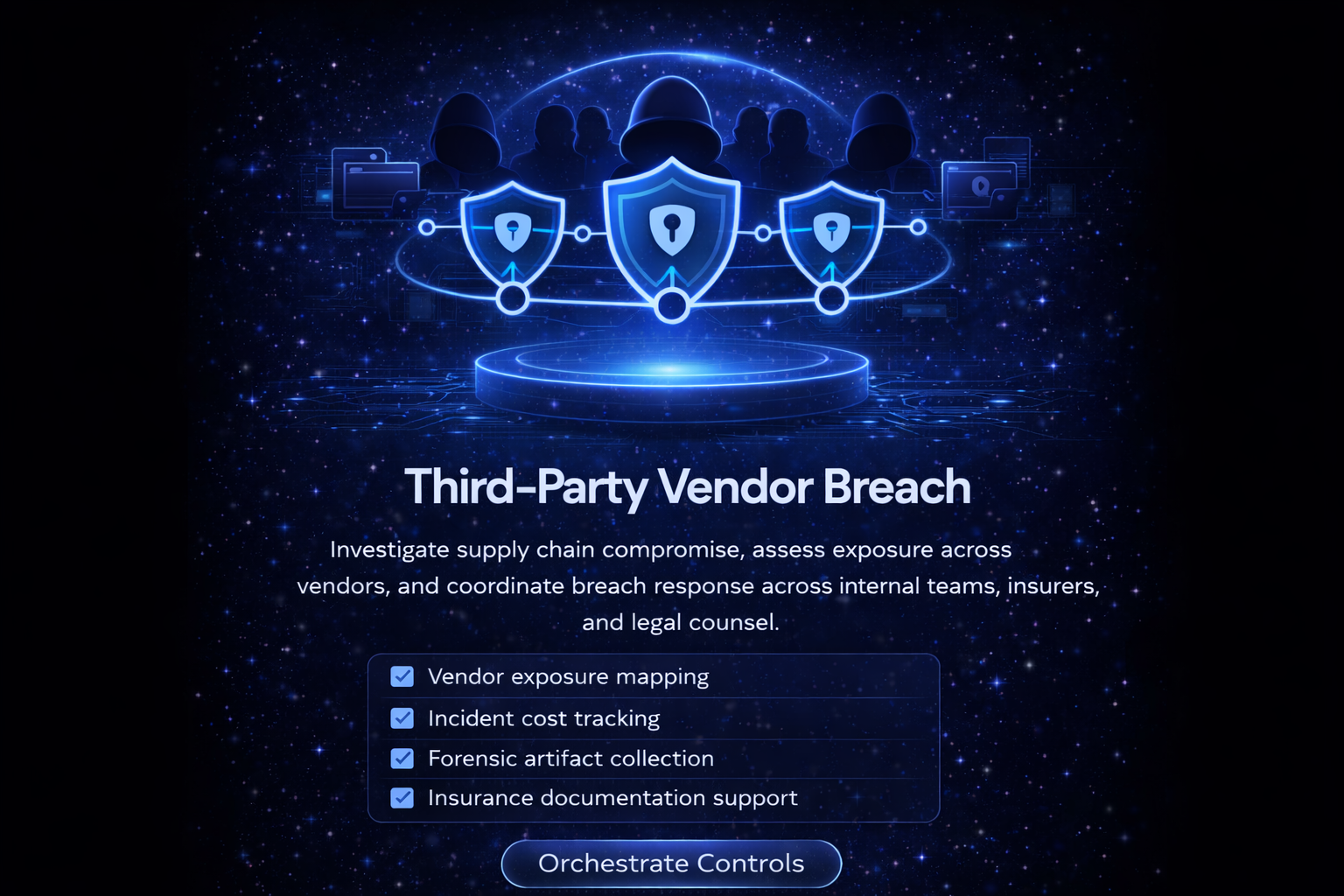 Third-party vendor breach workflow showing exposure assessment, dependency analysis, notifications, and coordinated remediation.