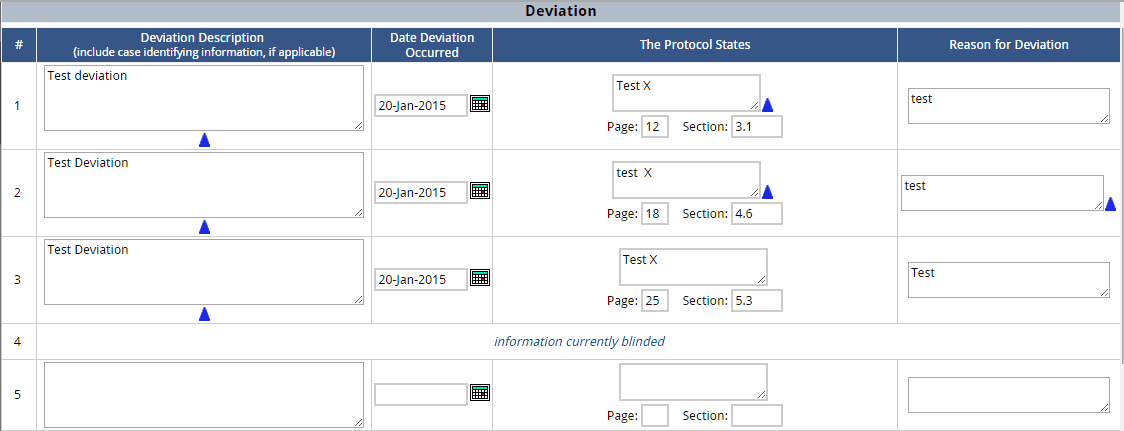 Deviation