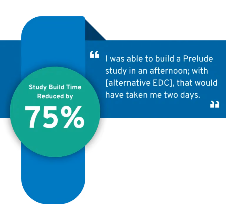 Prelude EDC Enables Compliant Clinical Data Collection for Cornell University’s College of Veterinary Medicine