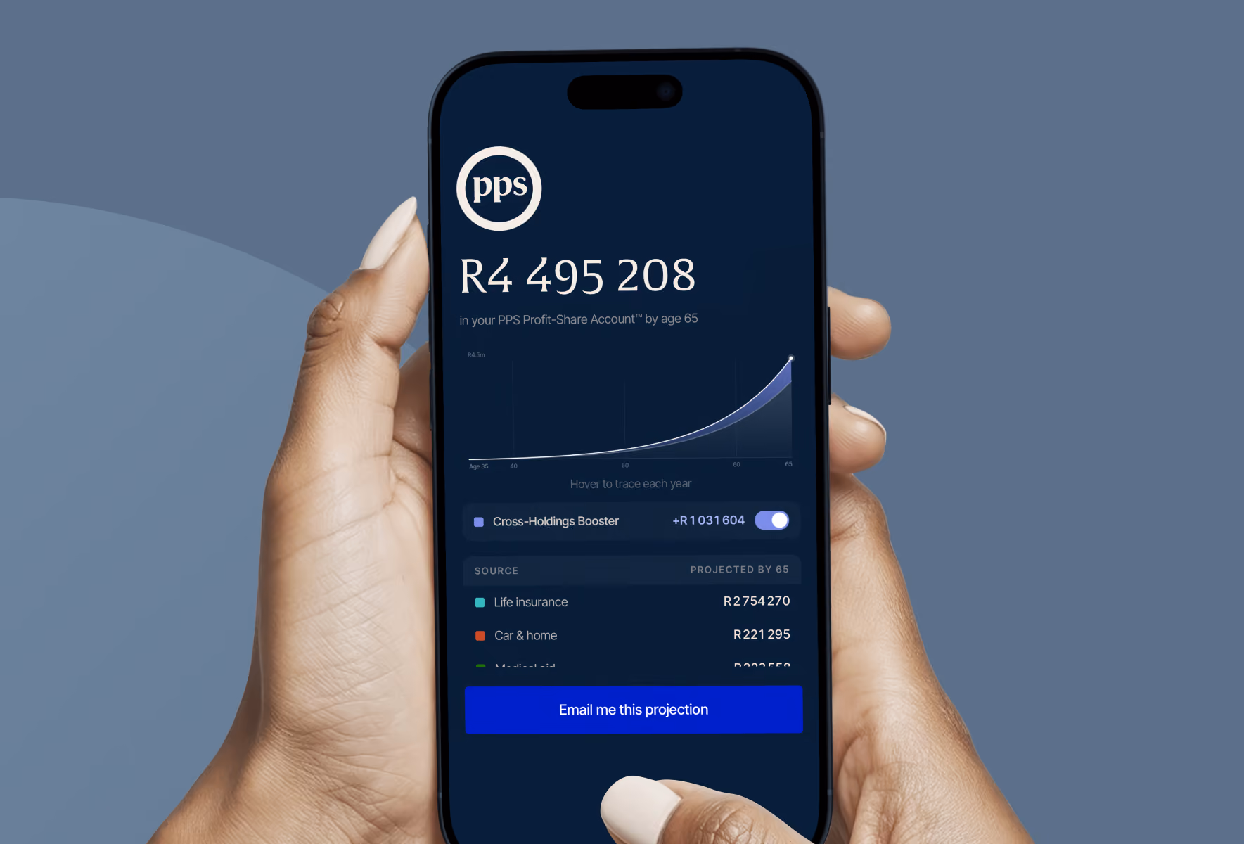 PPS Profit-Share calculator background graphic
