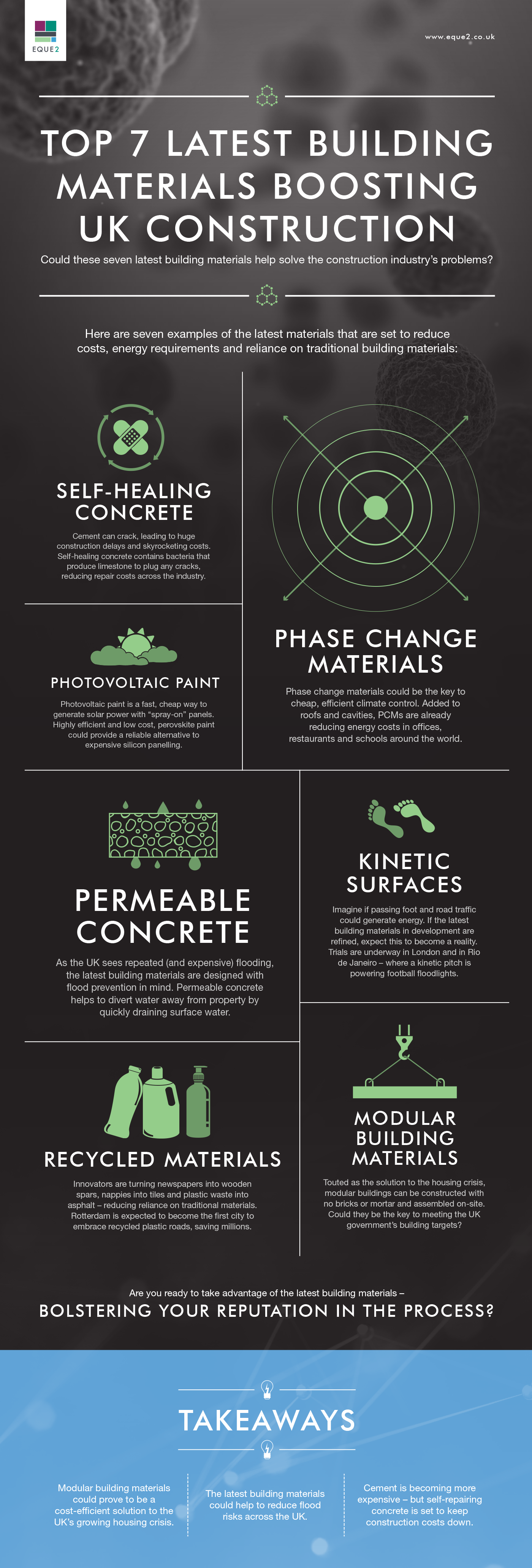 top-7-latest-building-materials-boosting-uk-main-image