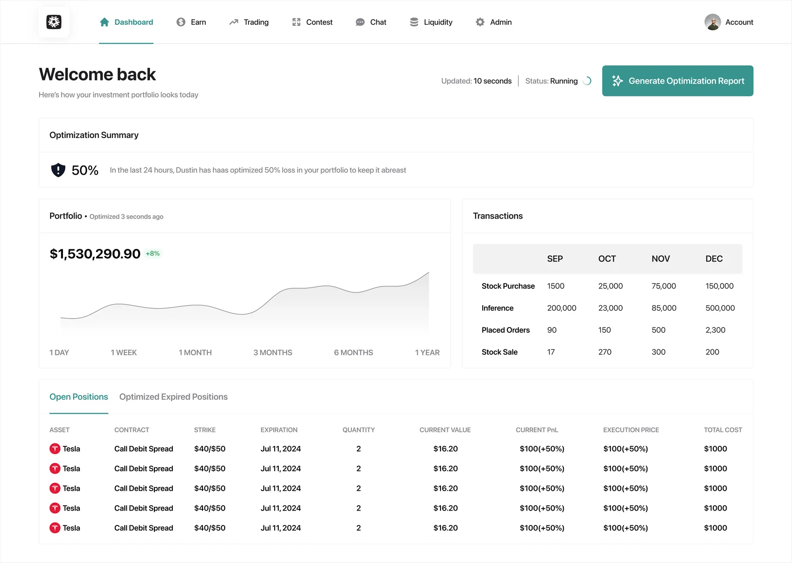 Investment portfolio optimisation dashboard