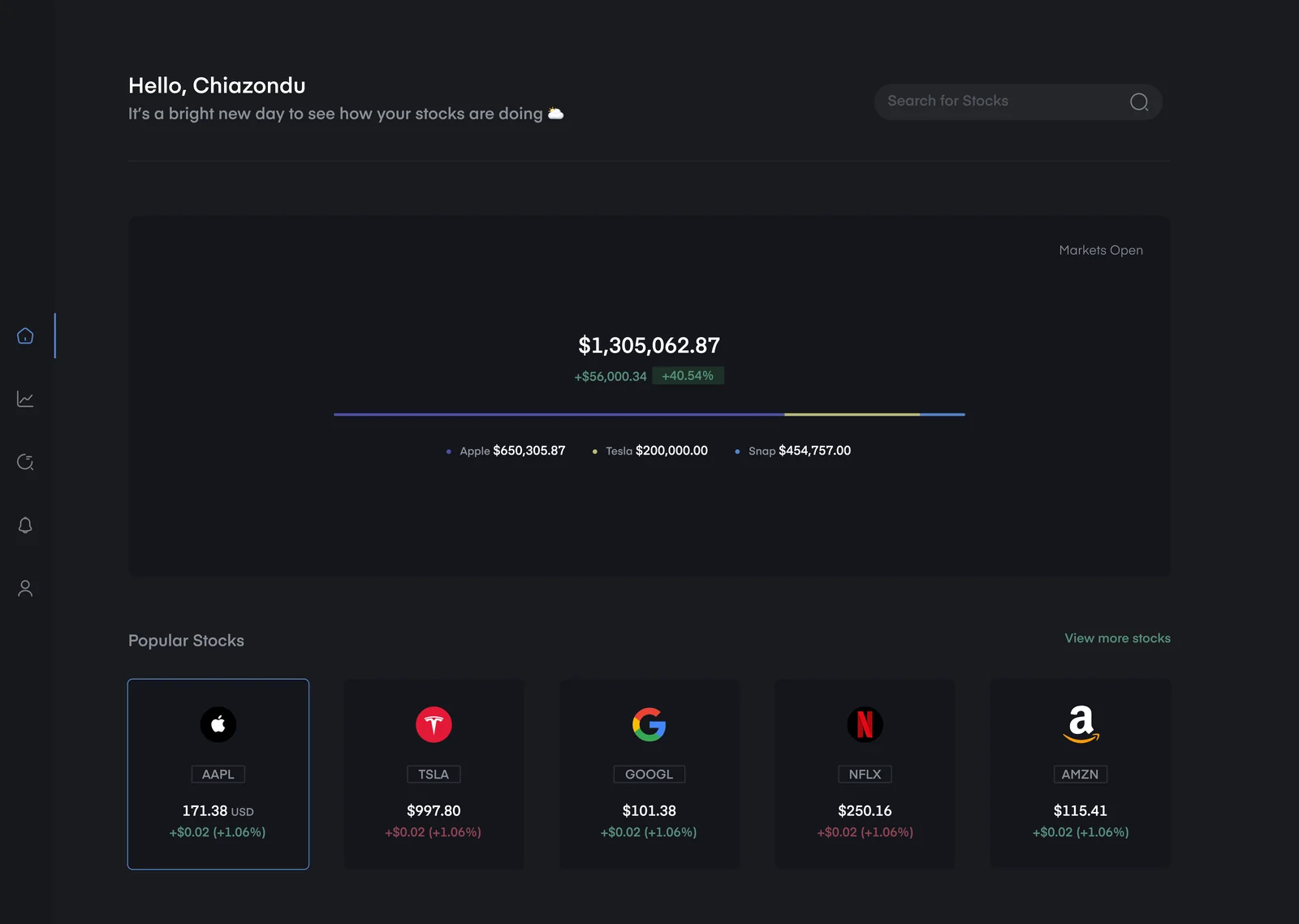 Stock trading dashboard with popular stocks