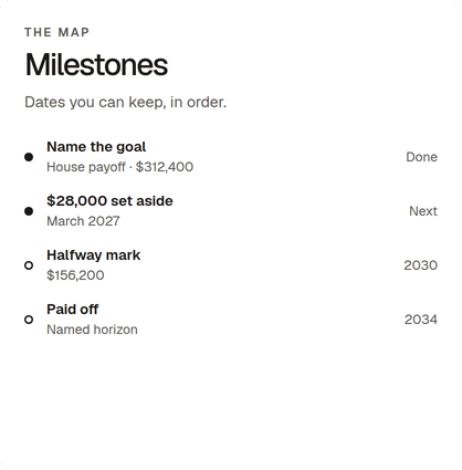 Milestones listed in the Saving Birds plan studio.