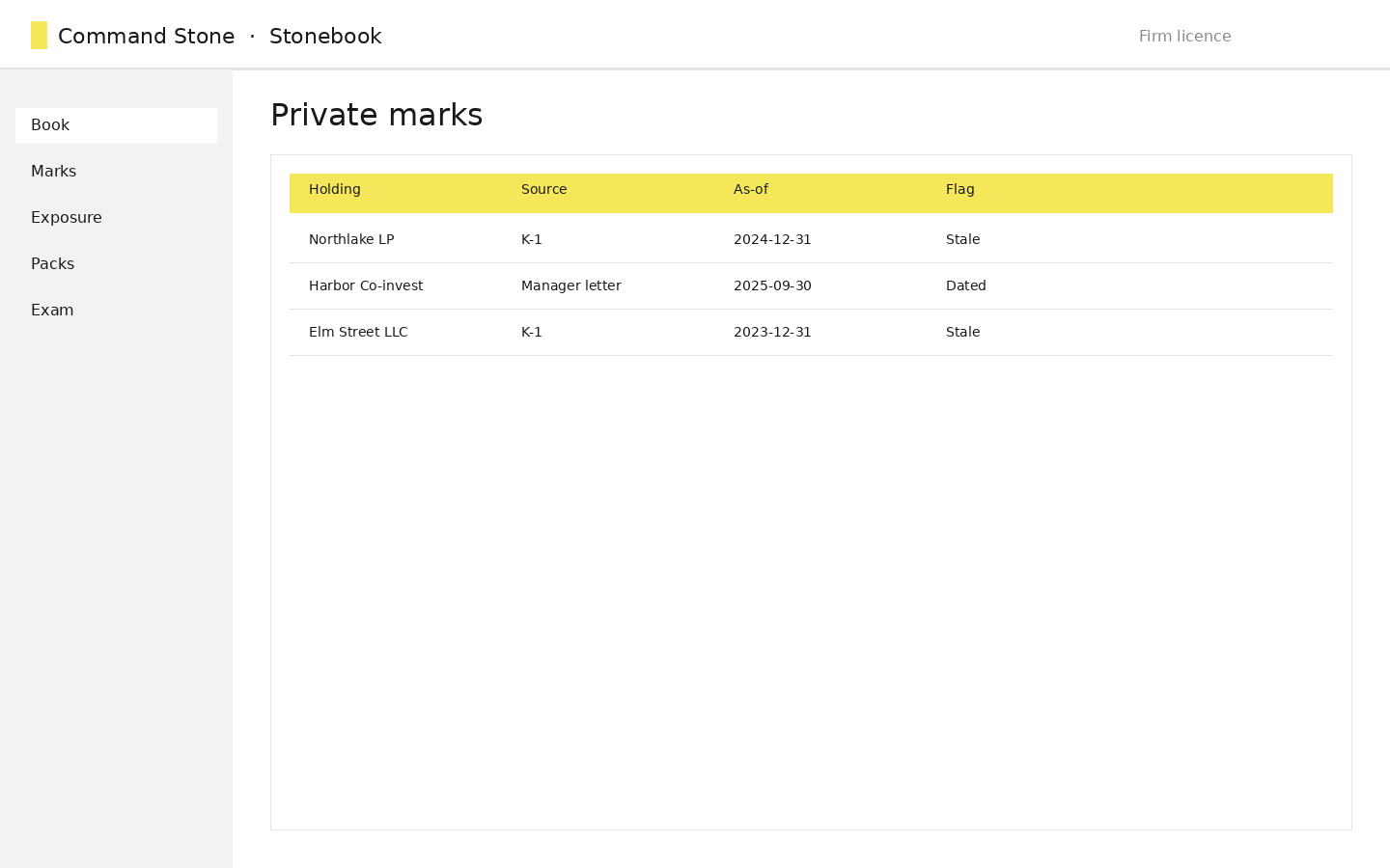 Stonebook reporting surface on a light background