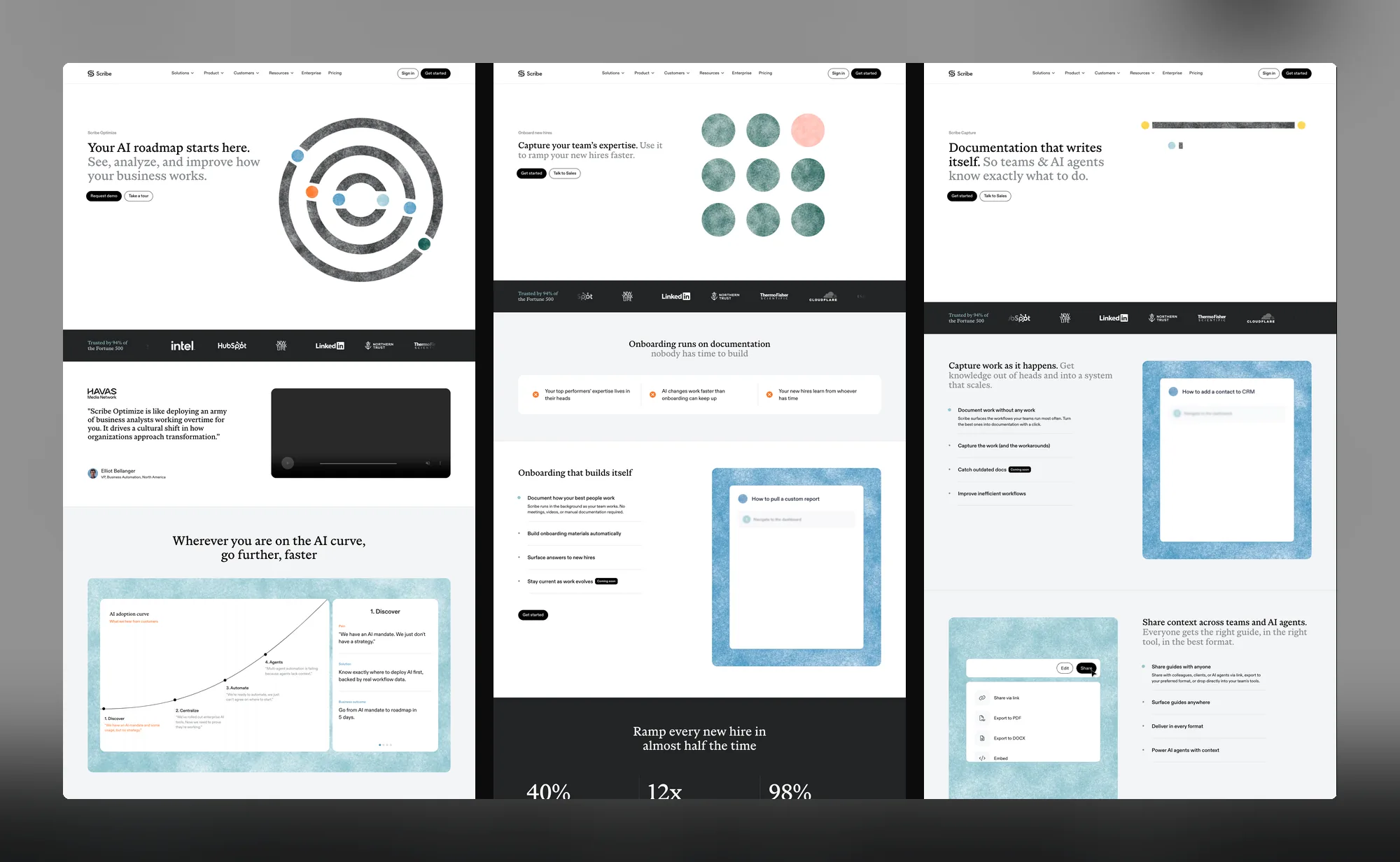 Three pages assembled from the same component library: Scribe Optimize, the Onboard new hires solution template and the Capture product page.