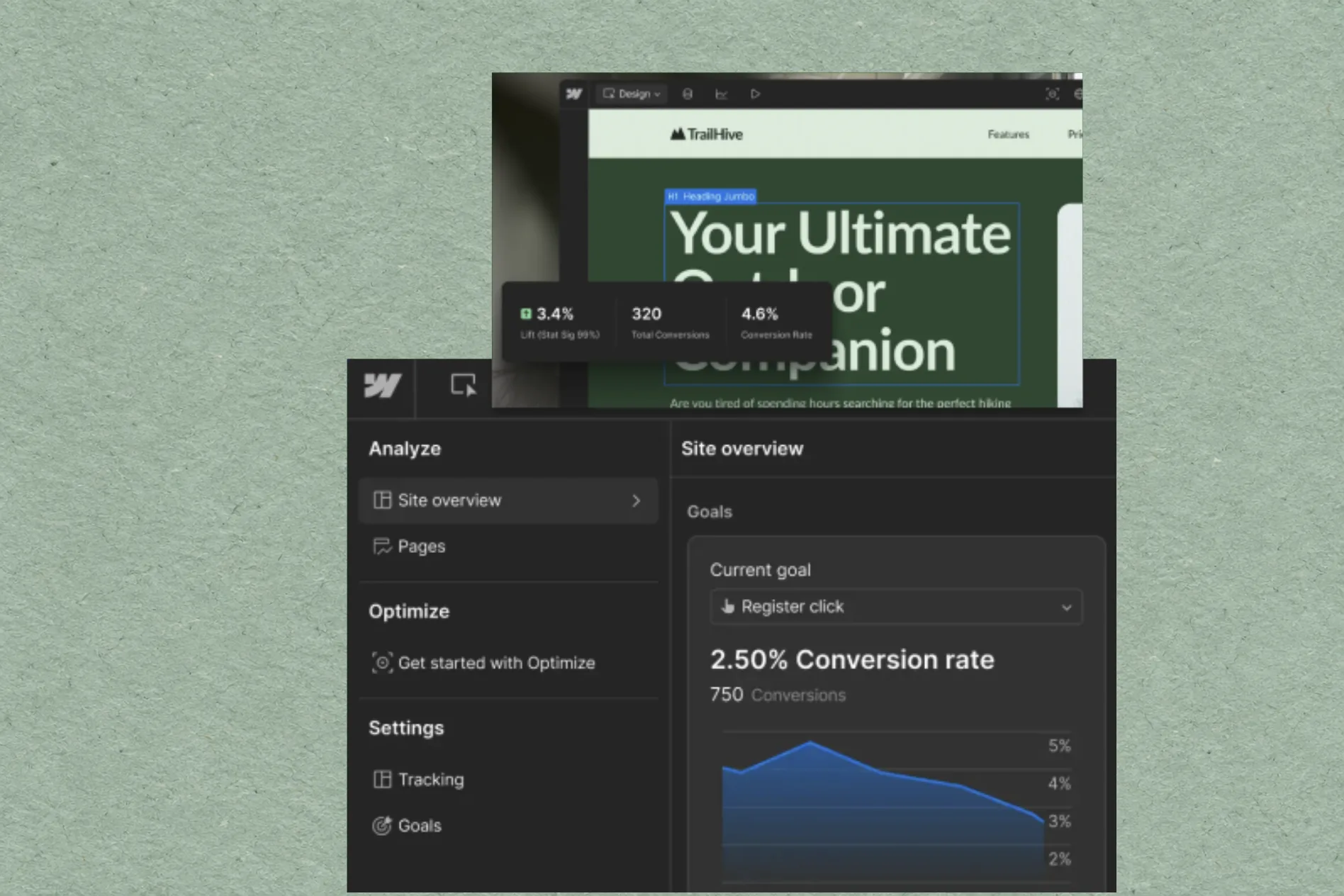 TrailHive website preview with a green hero over an analytics dashboard showing a 2.50% conversion rate, on forest mist paper