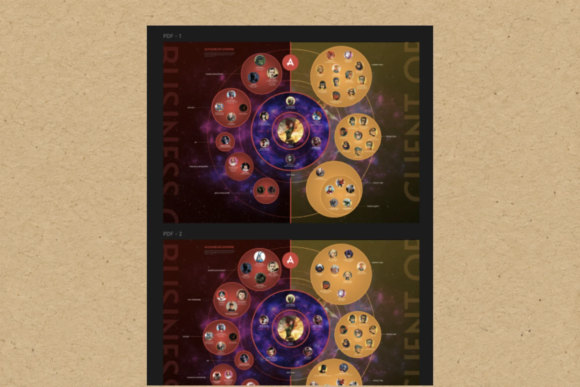 Two dark PDF pages with copper, gold and maroon circular diagrams, on archival parchment paper