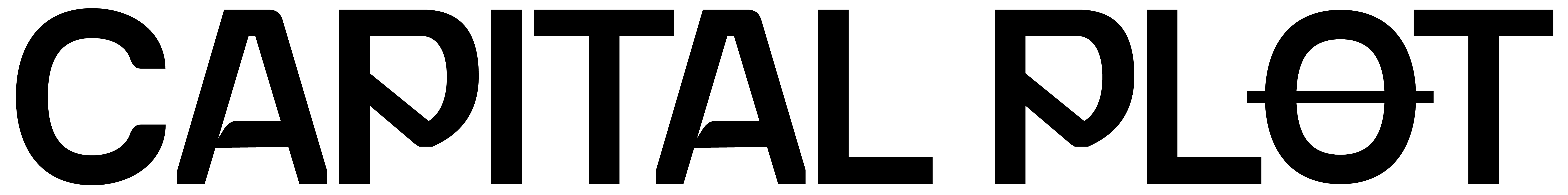 Capital Plot