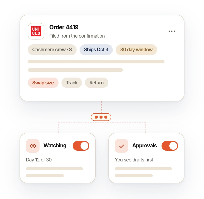 Capital Plot order cards