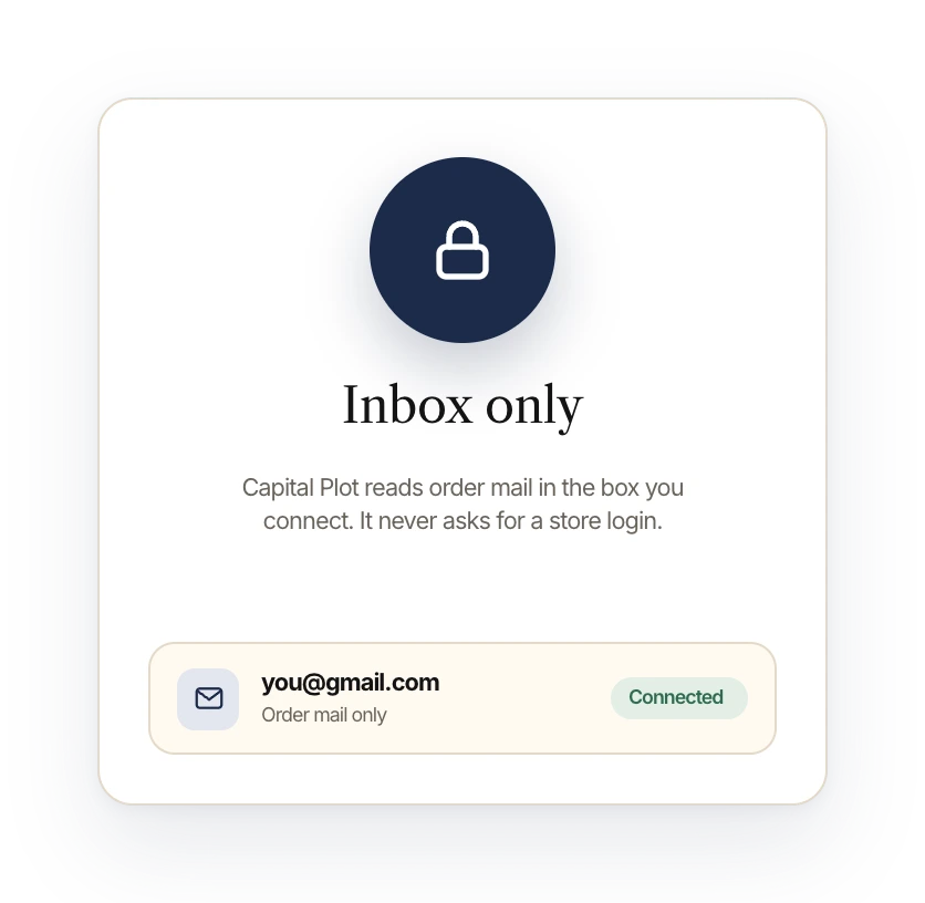 Inbox only, no store login