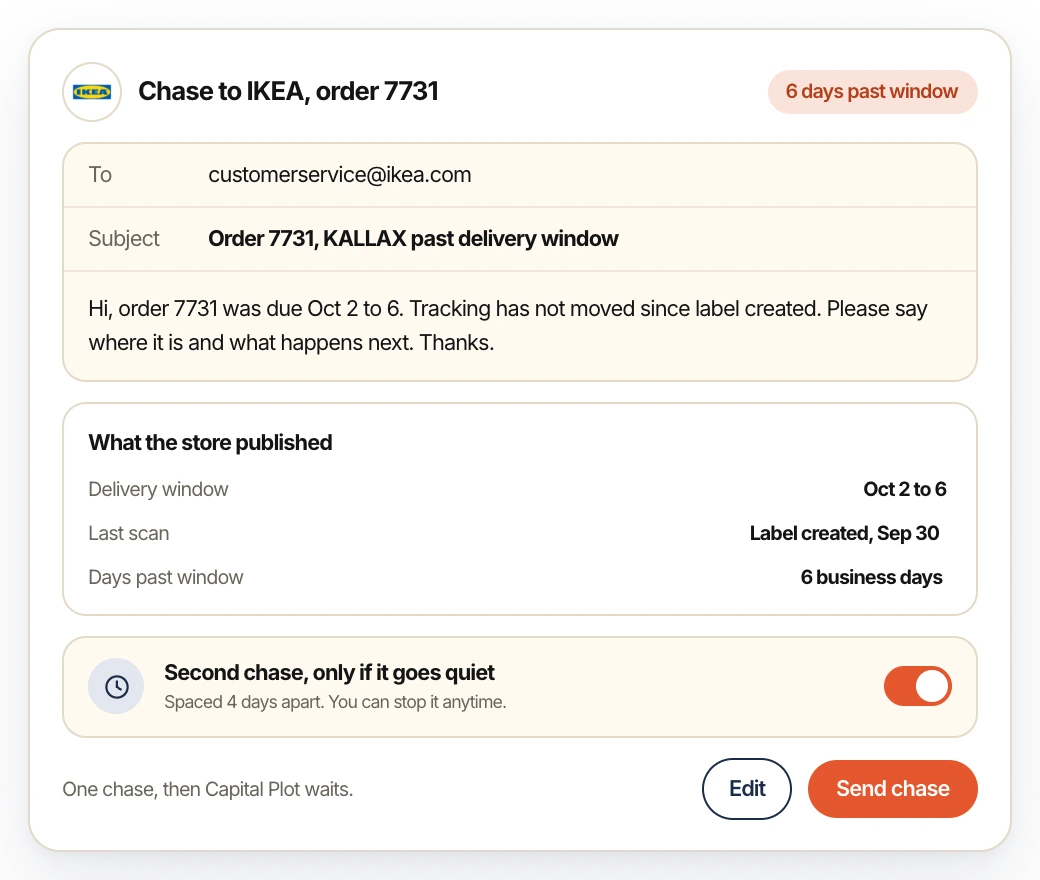 Capital Plot chase draft for a late parcel