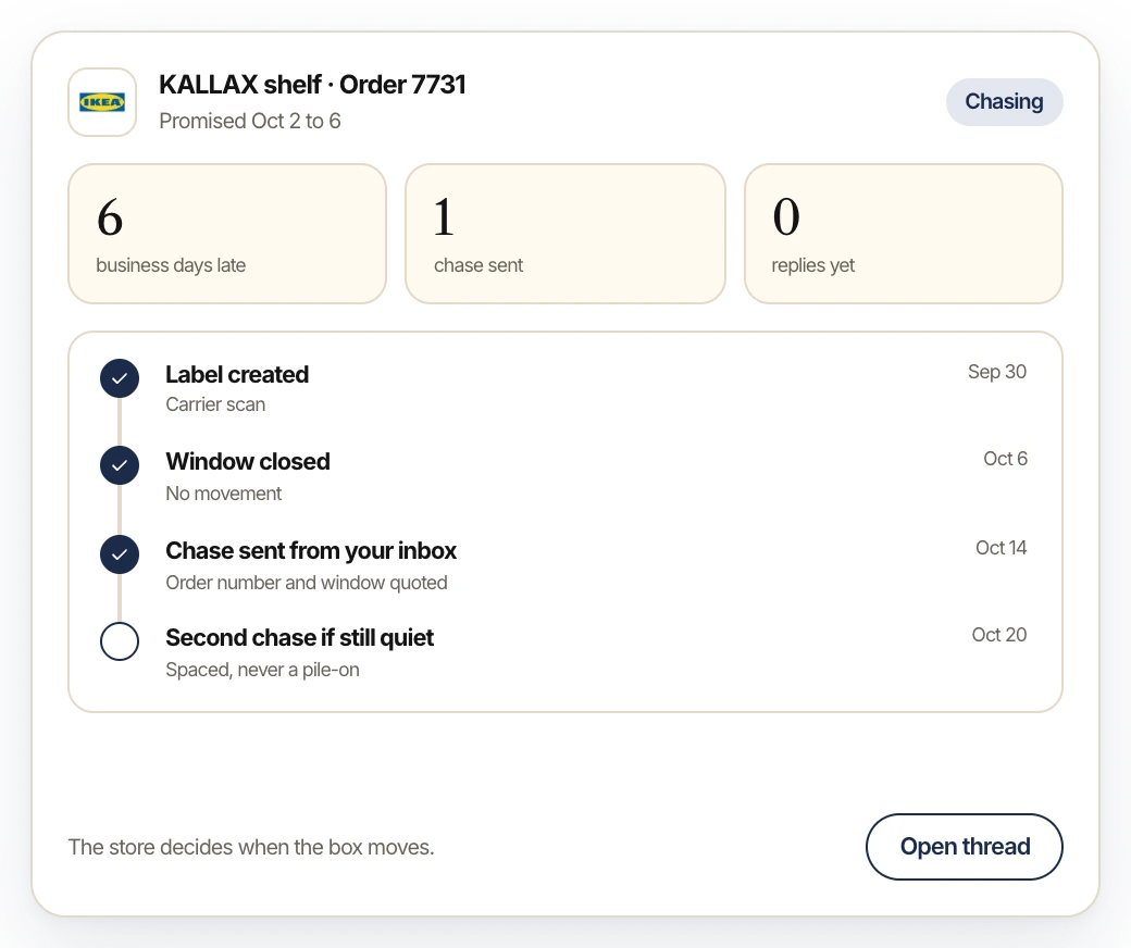Capital Plot late parcel chase