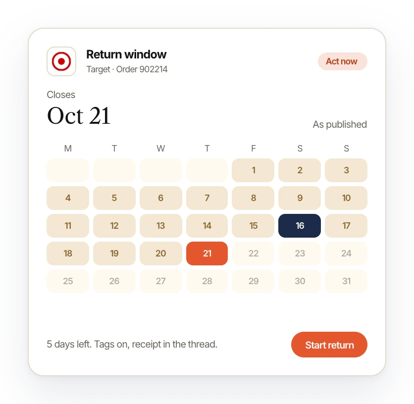 Capital Plot return window