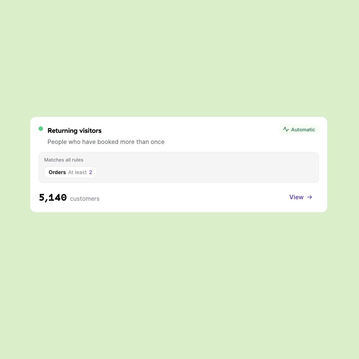Reach the right audience – Sviby