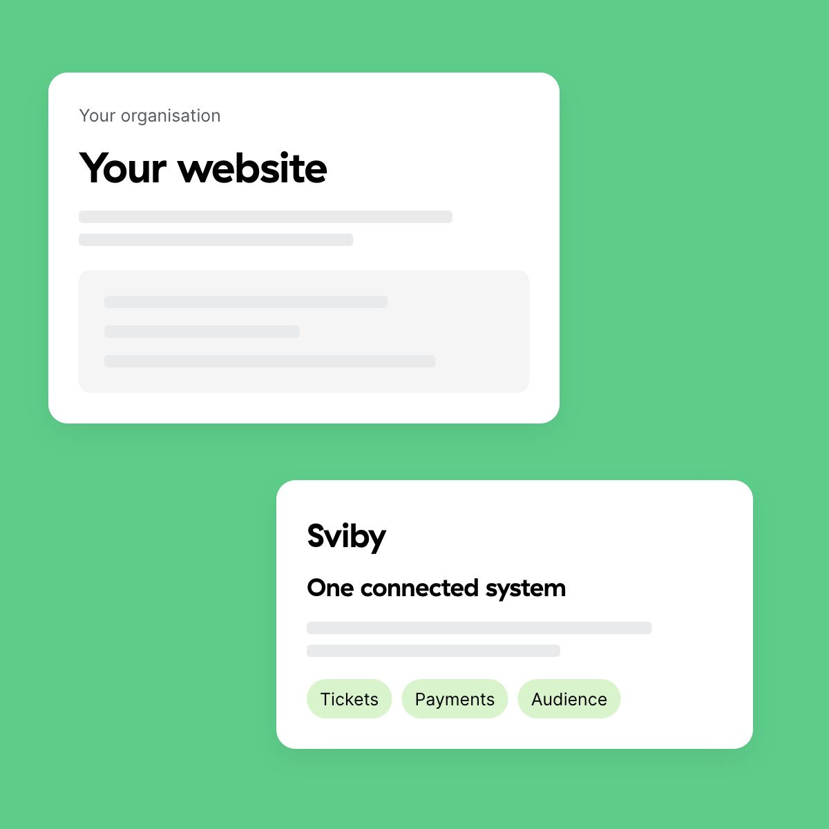 Your systems, connected – Sviby