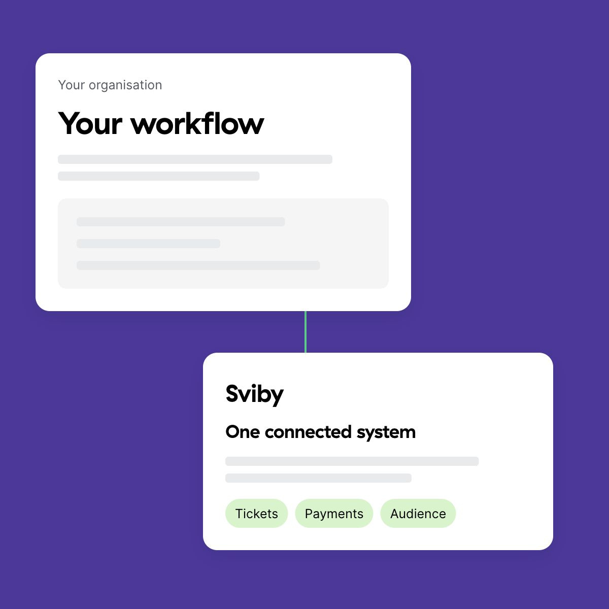 Your systems, connected – Sviby