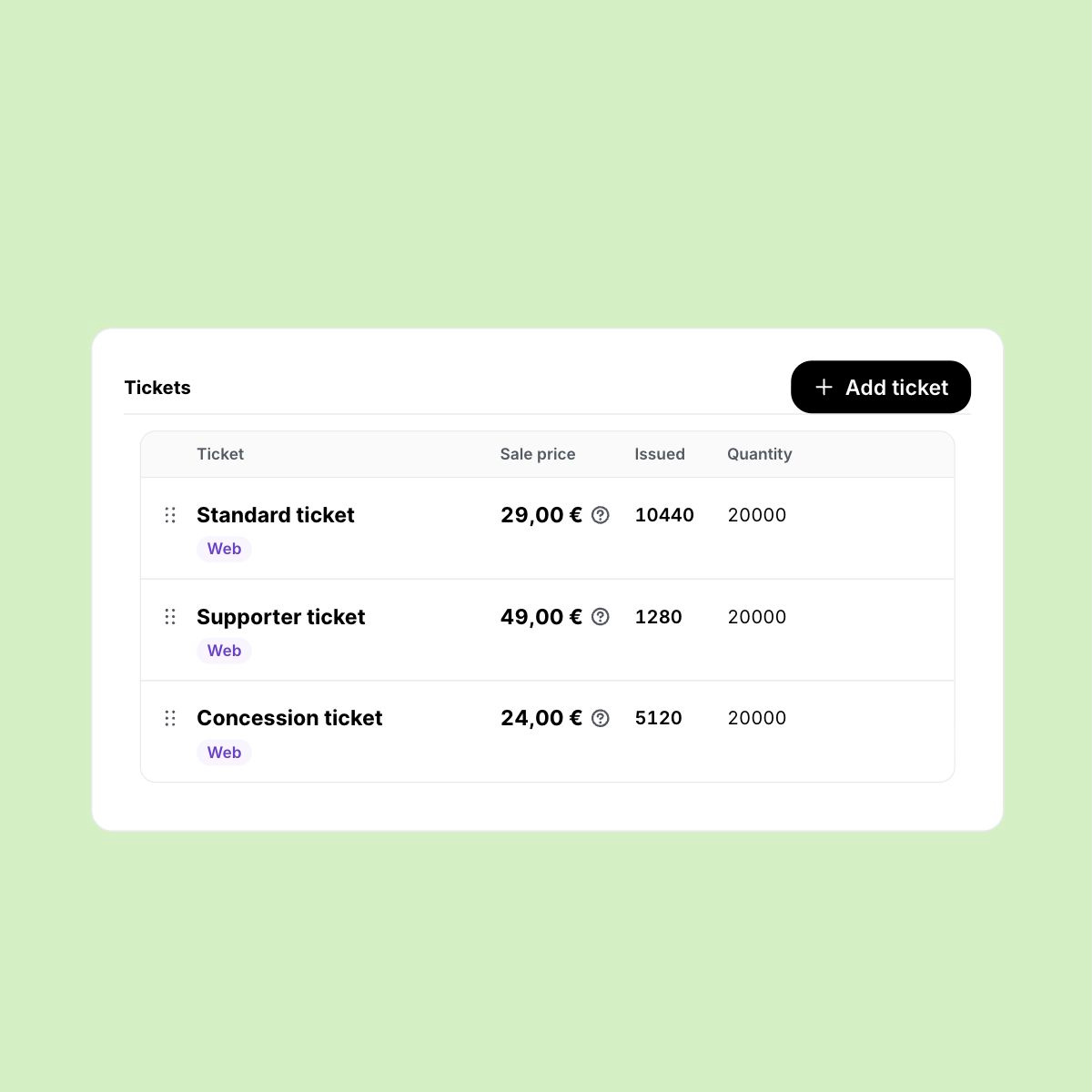 Tickets for every experience – Sviby