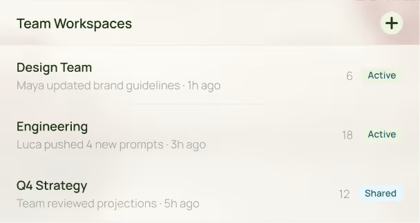 List of team workspaces with names, recent updates, message counts, and status indicators.