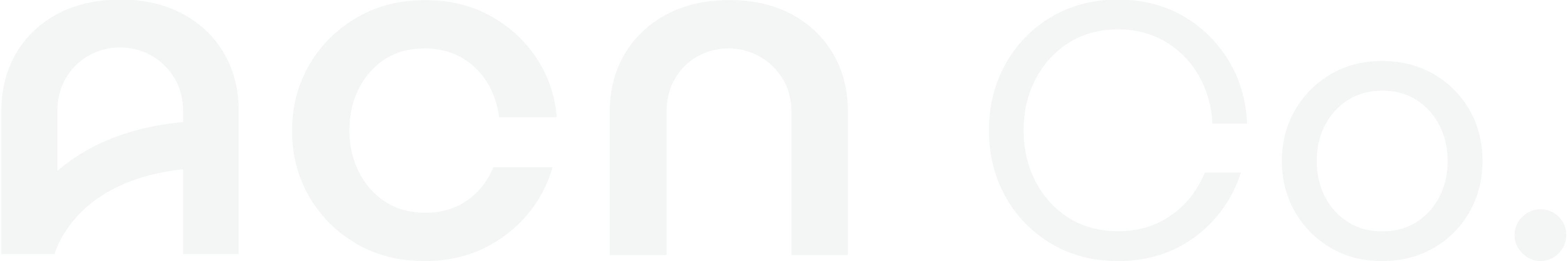 ACN Co.